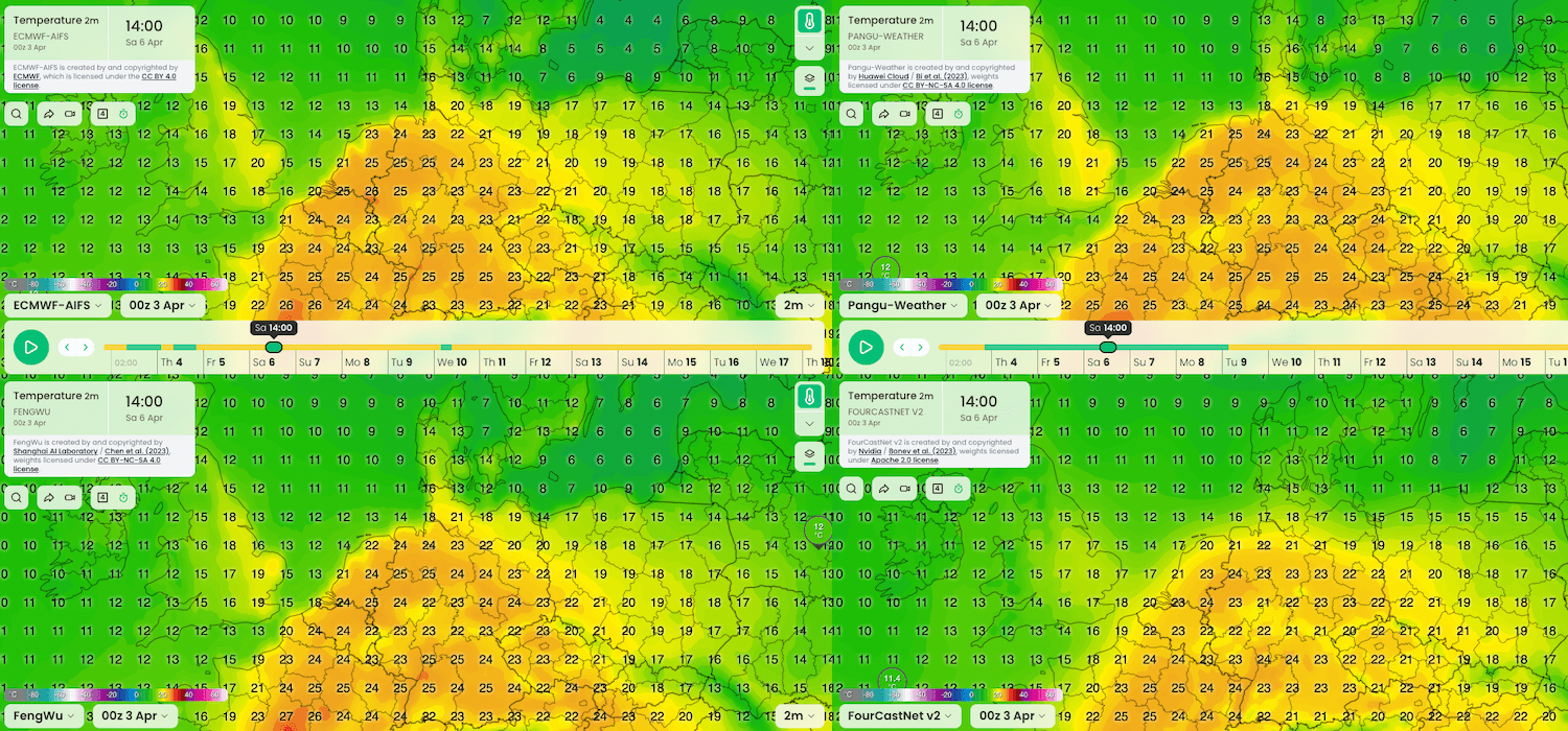 4 models compared Im Weather