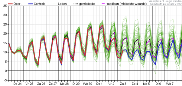Fig2 (1)