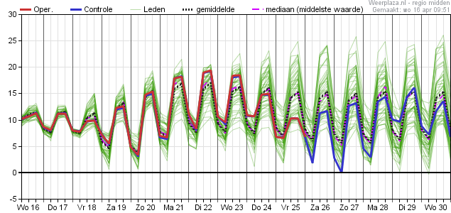 Fig_2