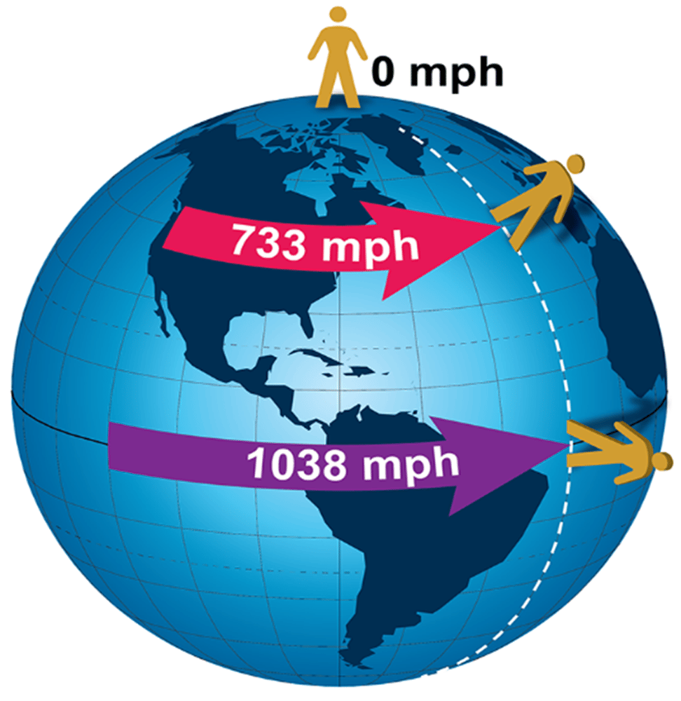 Jetstream Animation The jet stream; the hidden driver of autumn storms