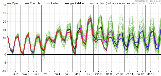 Pluim-Mar-30-2026-07-55-55-9370-PM