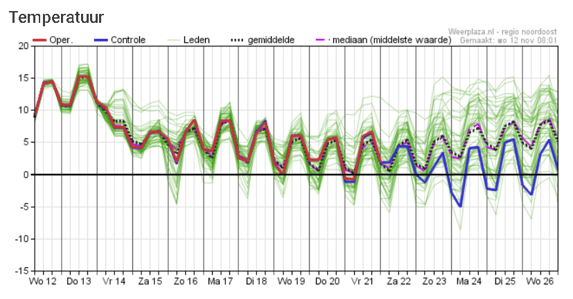 Screenshot 2025-11-12 154313