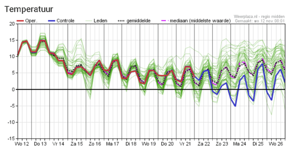 Screenshot 2025-11-12 154656