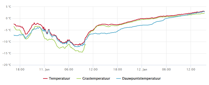 Screenshot 2026-01-12 154047