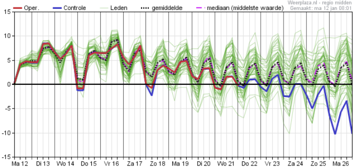 Screenshot 2026-01-12 154201