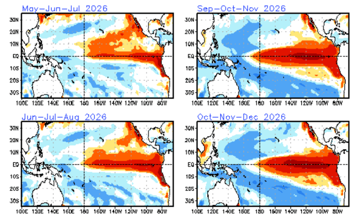 Can we expect a strong El Niño later this year?