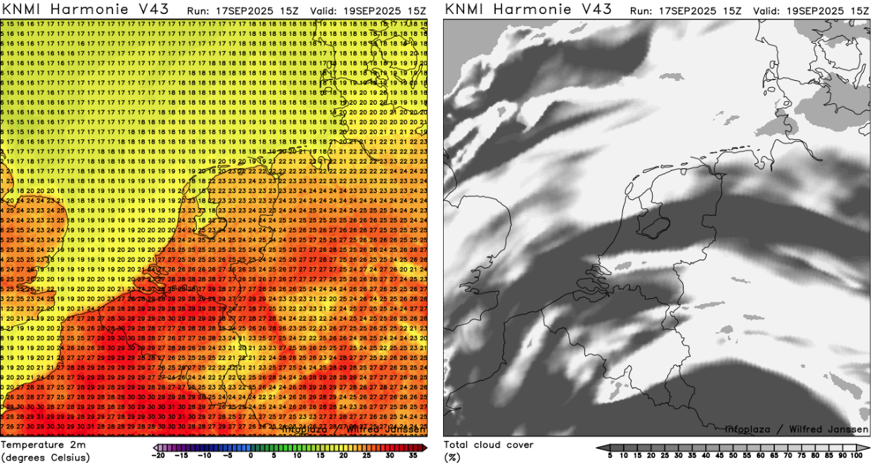 Temperatuur en bewolking verwachting Harmonie 15Z