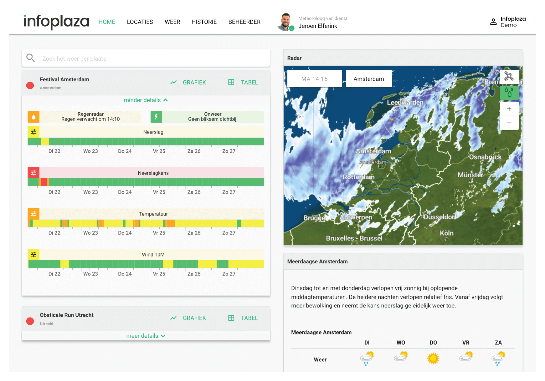 WeatherSupport