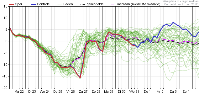 eps_pluim_td_06260-1