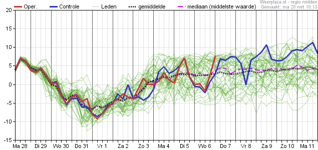 eps_pluim_td_06260