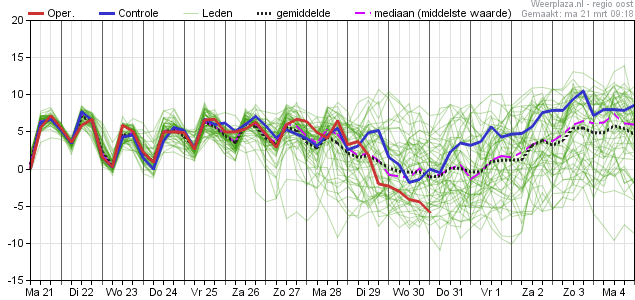 eps_pluim_td_06290