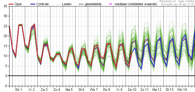 eps_pluim_tt_06260 (1)-3