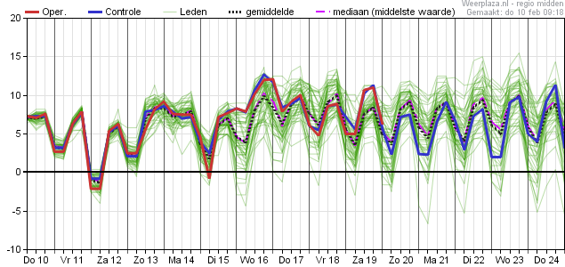 eps_pluim_tt_06260 (1)