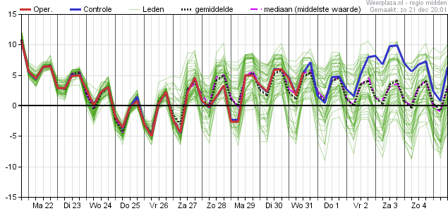 eps_pluim_tt_06260 (2)-1