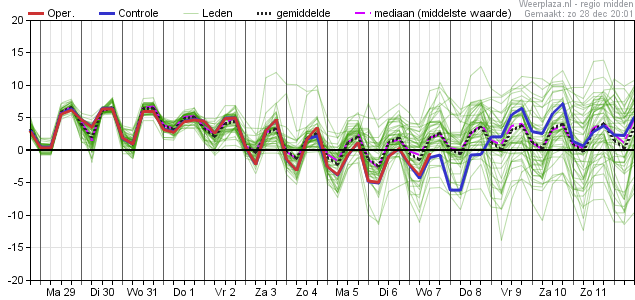 eps_pluim_tt_06260 (3)-1