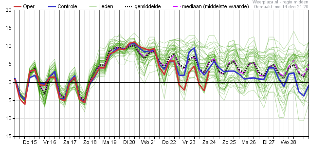 eps_pluim_tt_06260 (3)