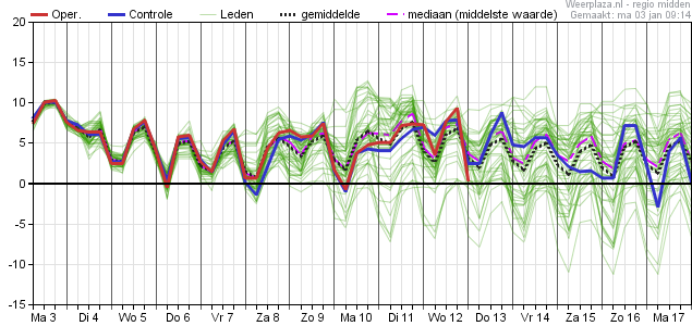 eps_pluim_tt_06260-1