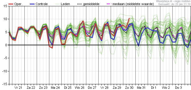 eps_pluim_tt_06260-4