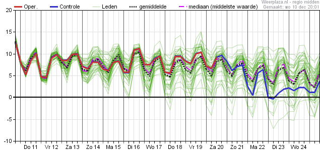 eps_pluim_tt_06260-Dec-10-2025-09-12-55-7564-PM