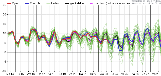 eps_pluim_tt_06260-Feb-14-2022-12-40-17-69-PM