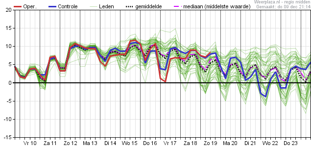 eps_pluim_tt_06260