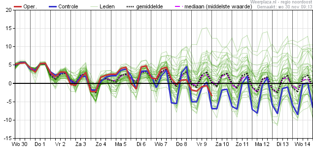 eps_pluim_tt_06280