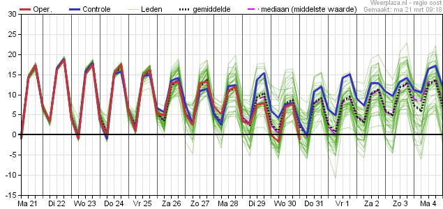 eps_pluim_tt_06290