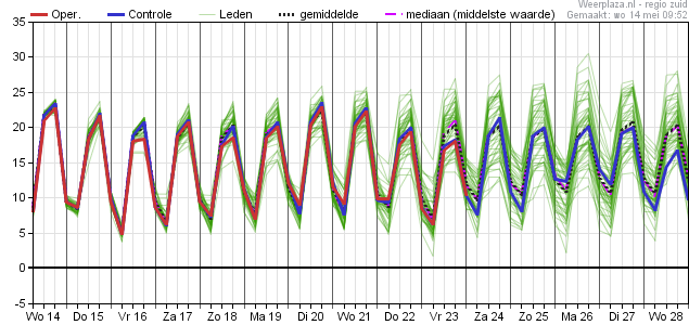 eps_pluim_tt_06350 (2)