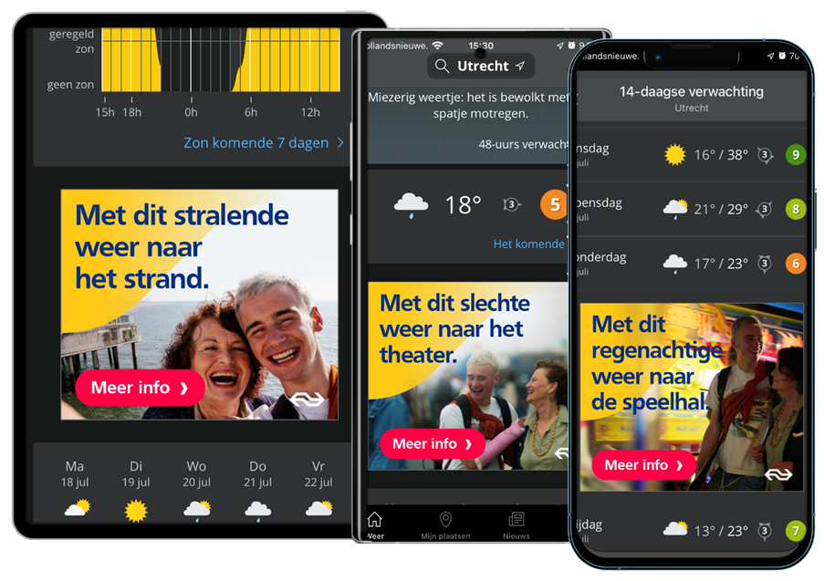 Creatives toegespitst op het actuele weer