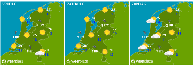 outdoor_weekendverwachting_15_06_2