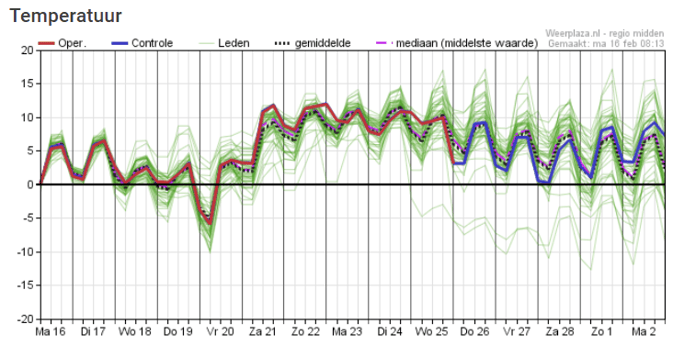 pluim-Feb-16-2026-09-24-58-6889-PM