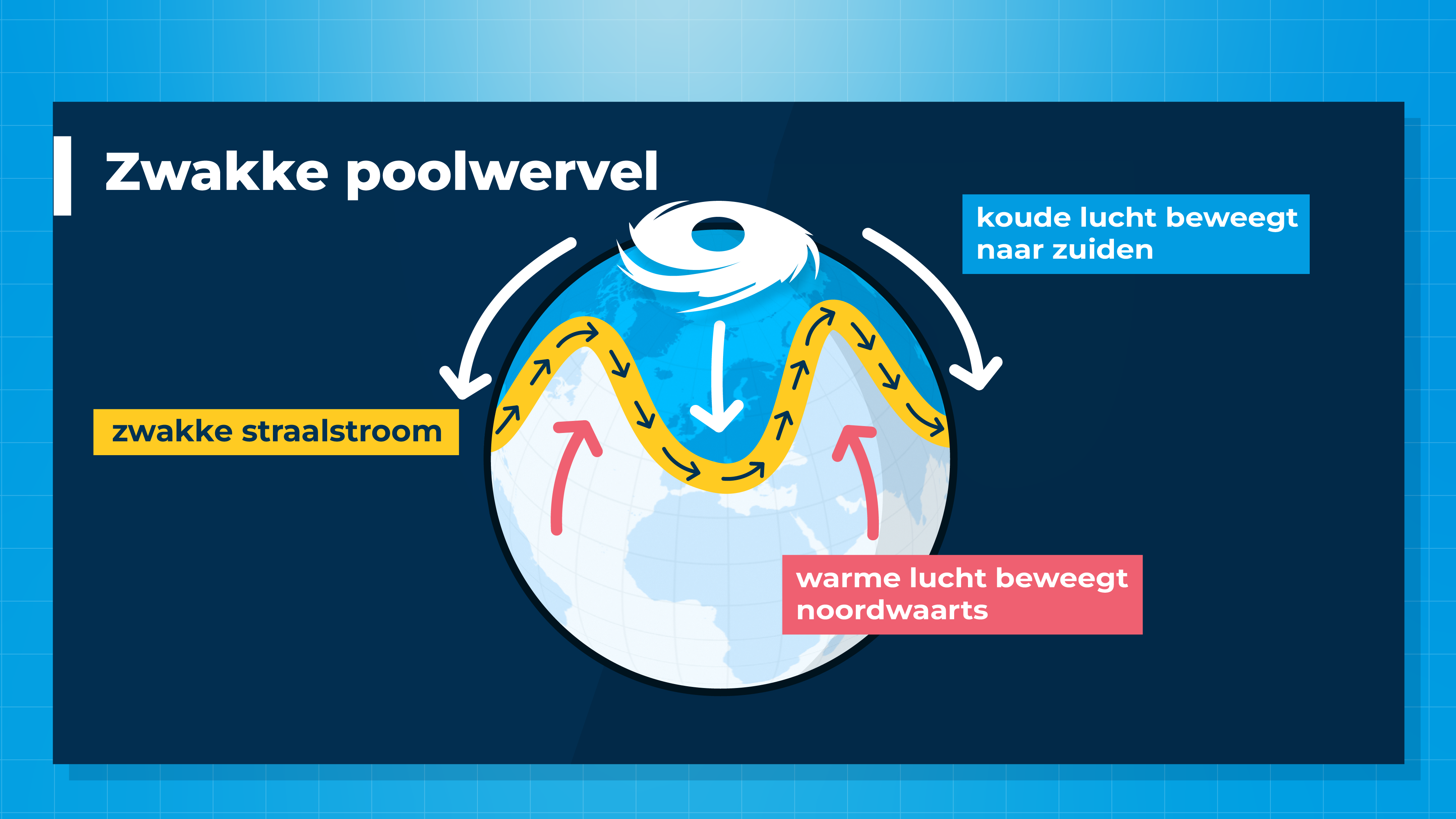 poolwervel.03