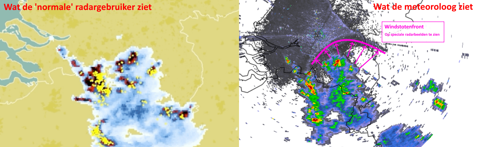 radar_ofb