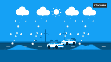 Gladheid door  sneeuw